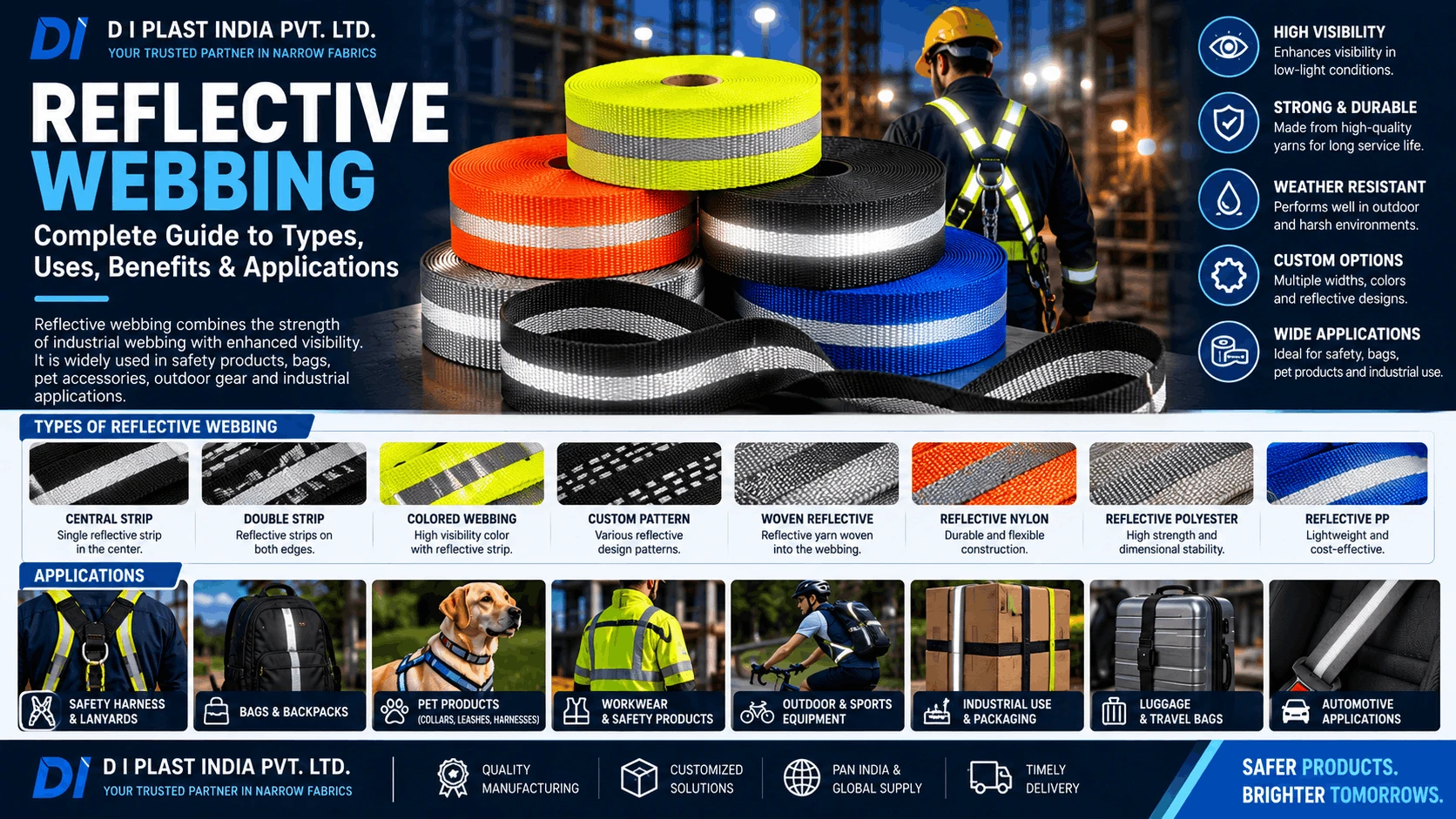 /blog/reflective-webbing-complete-guide-to-types-uses